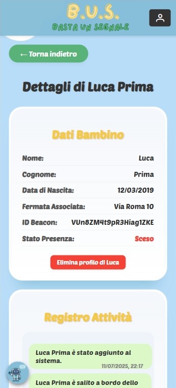 Bimbo