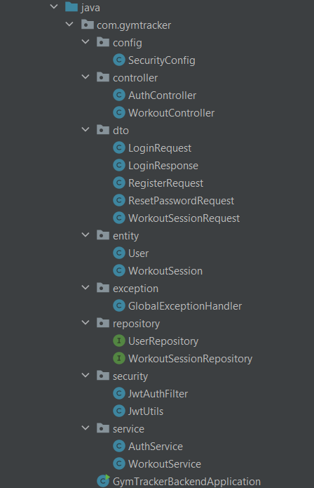 Architettura backend GymTrackerAI