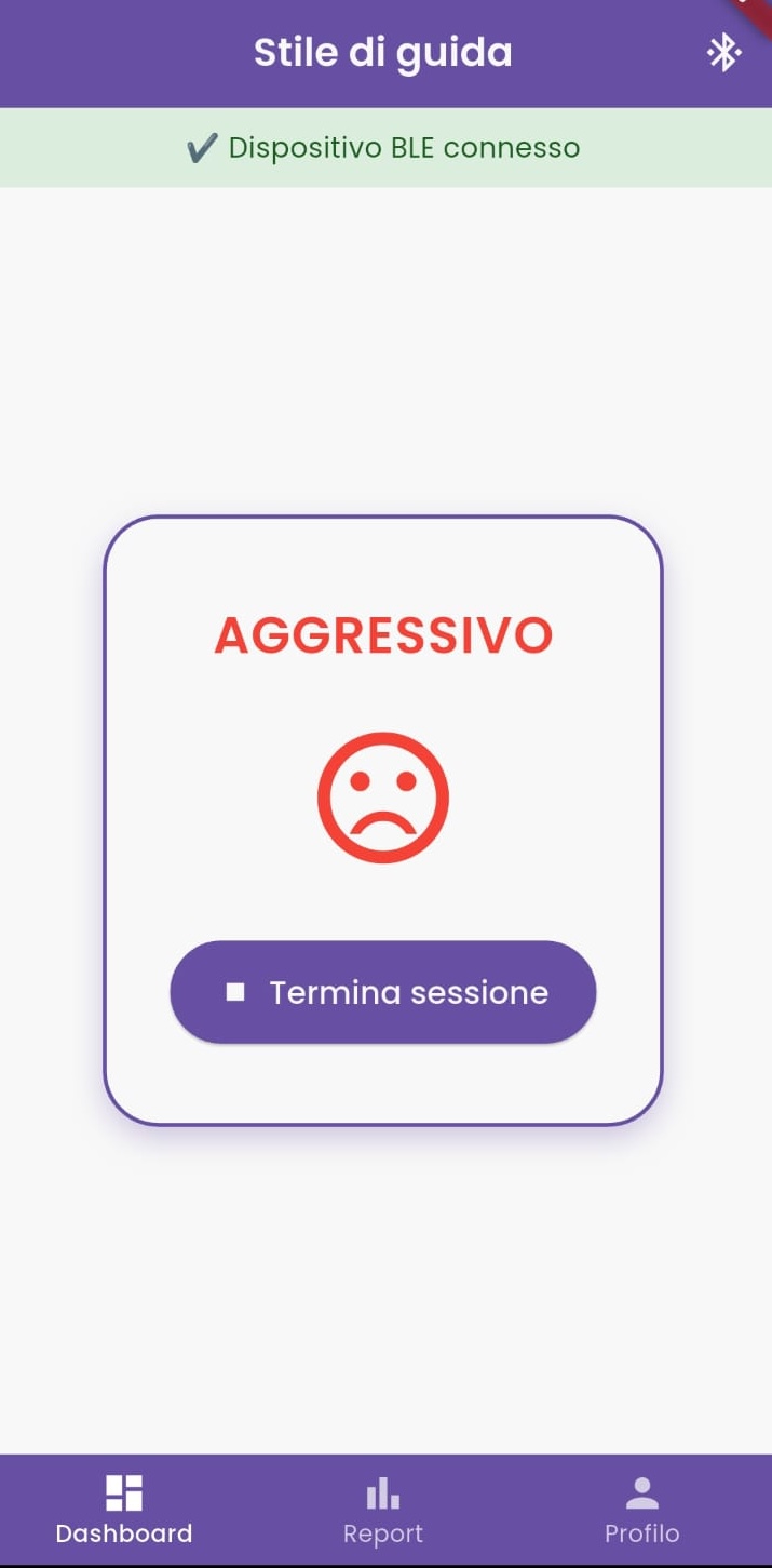 Aggressivo