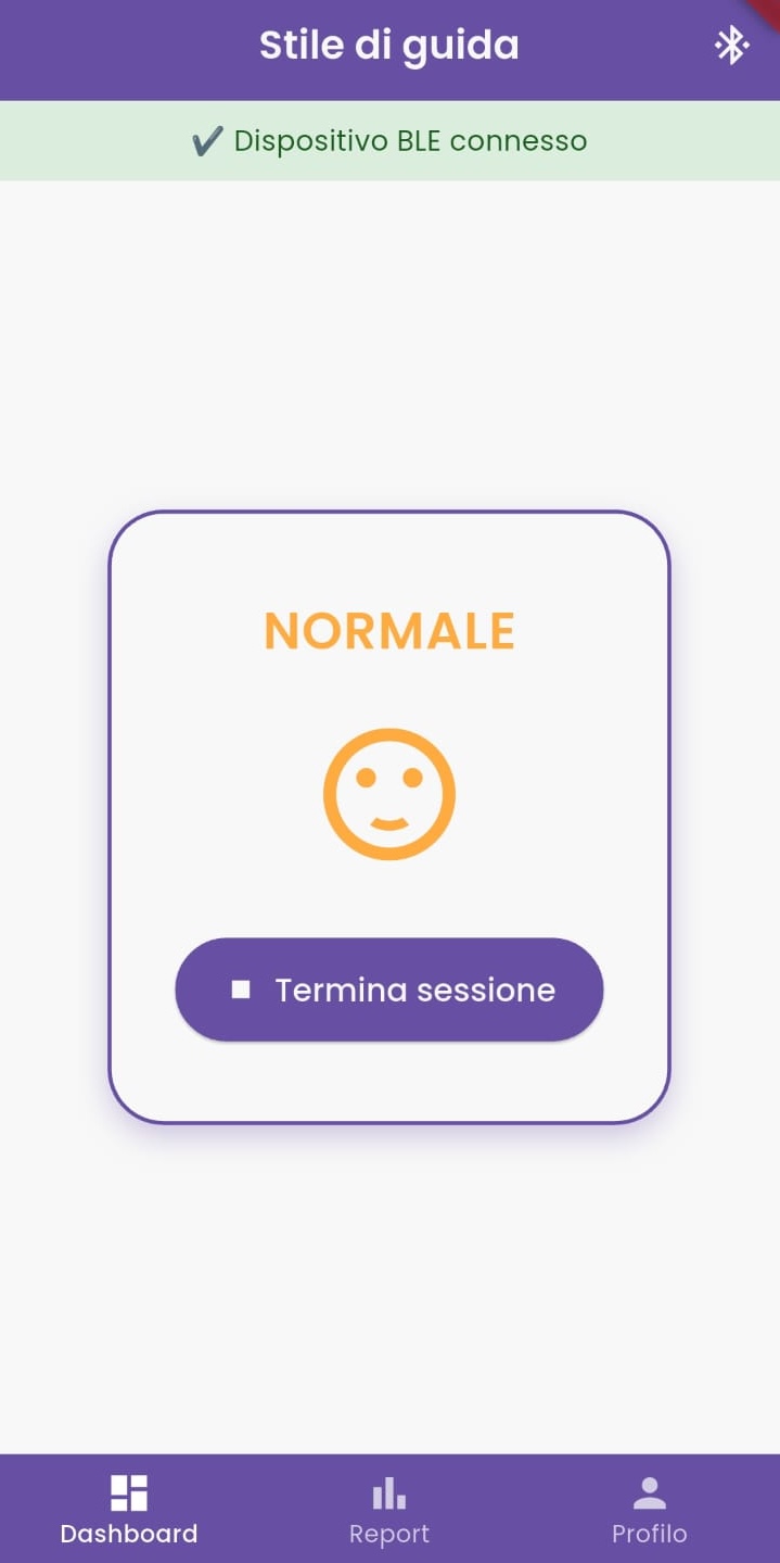 Normale