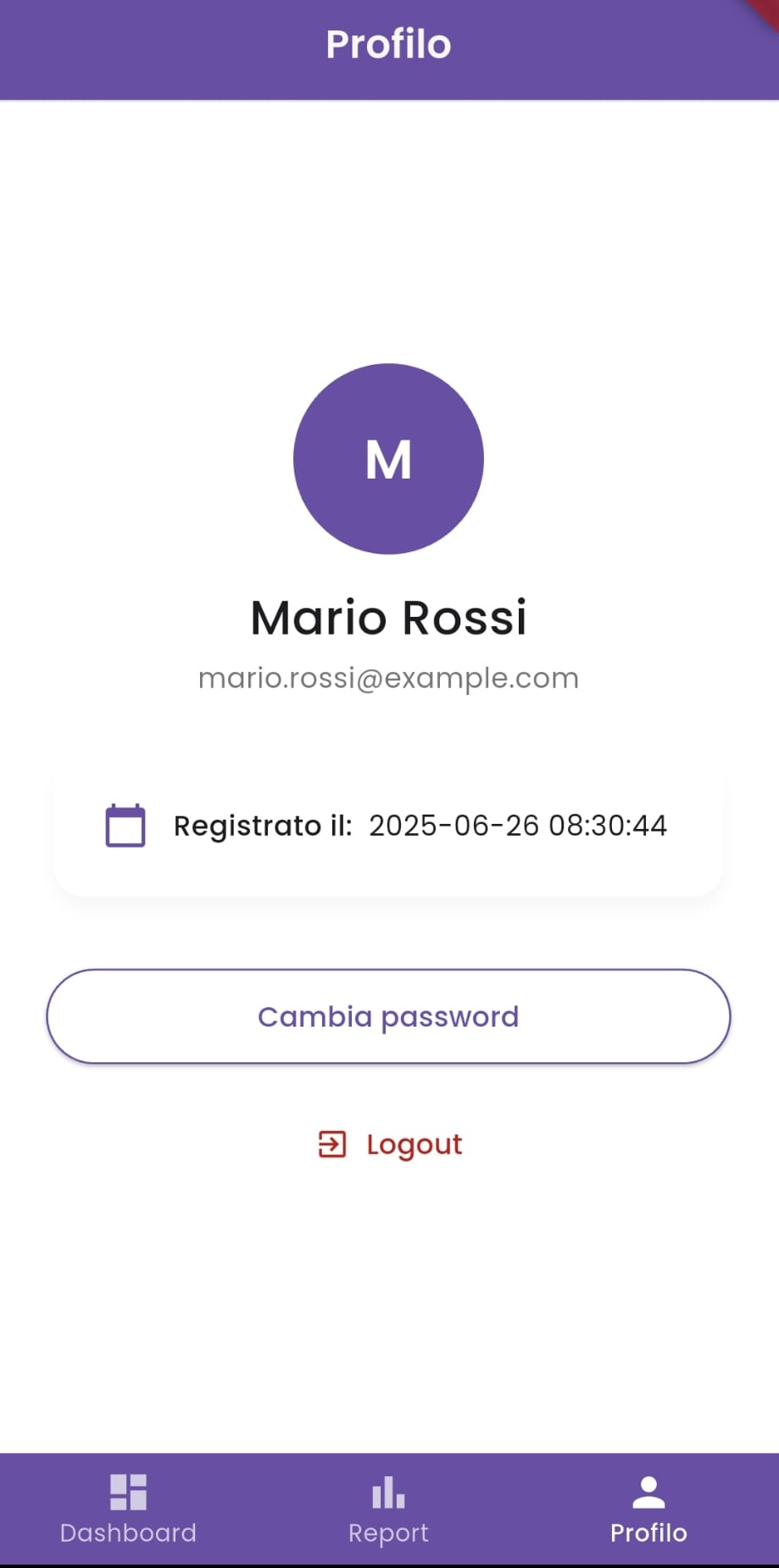Screen Profilo