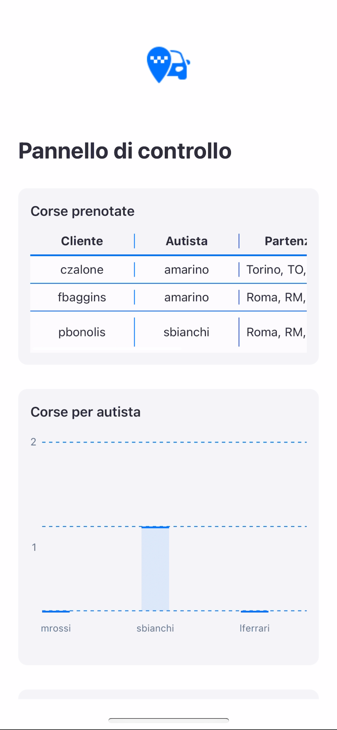 Screen 3
